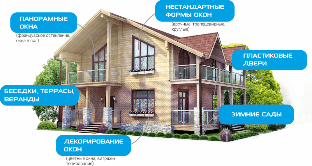 Остекление частного дома и коттеджа в Луганске